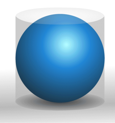 Archimedes showed that the volume and surface area of a sphere are two-thirds that of its circumscribing cylinder