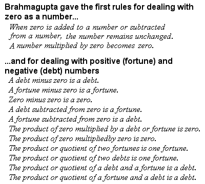 Brahmagupta�s rules for dealing with zero and negative numbers