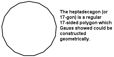 17-sided heptadecagon constructed by Gauss