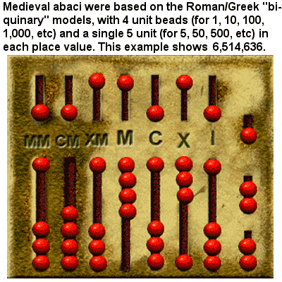 Medieval abacus, based on the Roman/Greek model